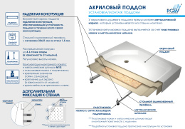 Душевой поддон RGW Acryl 16180100-11 квадратный