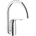 Смеситель Grohe Euroeco Speсial 32786000 для раковины