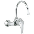 Смеситель Grohe Eurosmart 32482001 для кухни